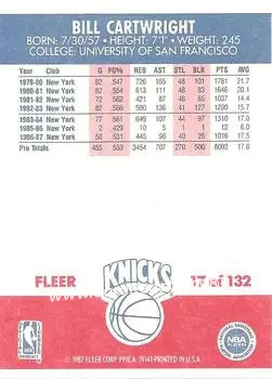 1987-88 Fleer #17 - Bill Cartwright - New York Knicks - Back