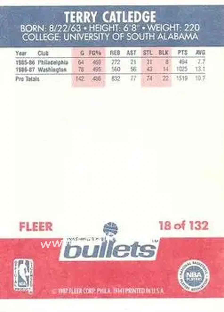 1987-88 Fleer #18 - Terry Catledge - Washington Bullets - Back