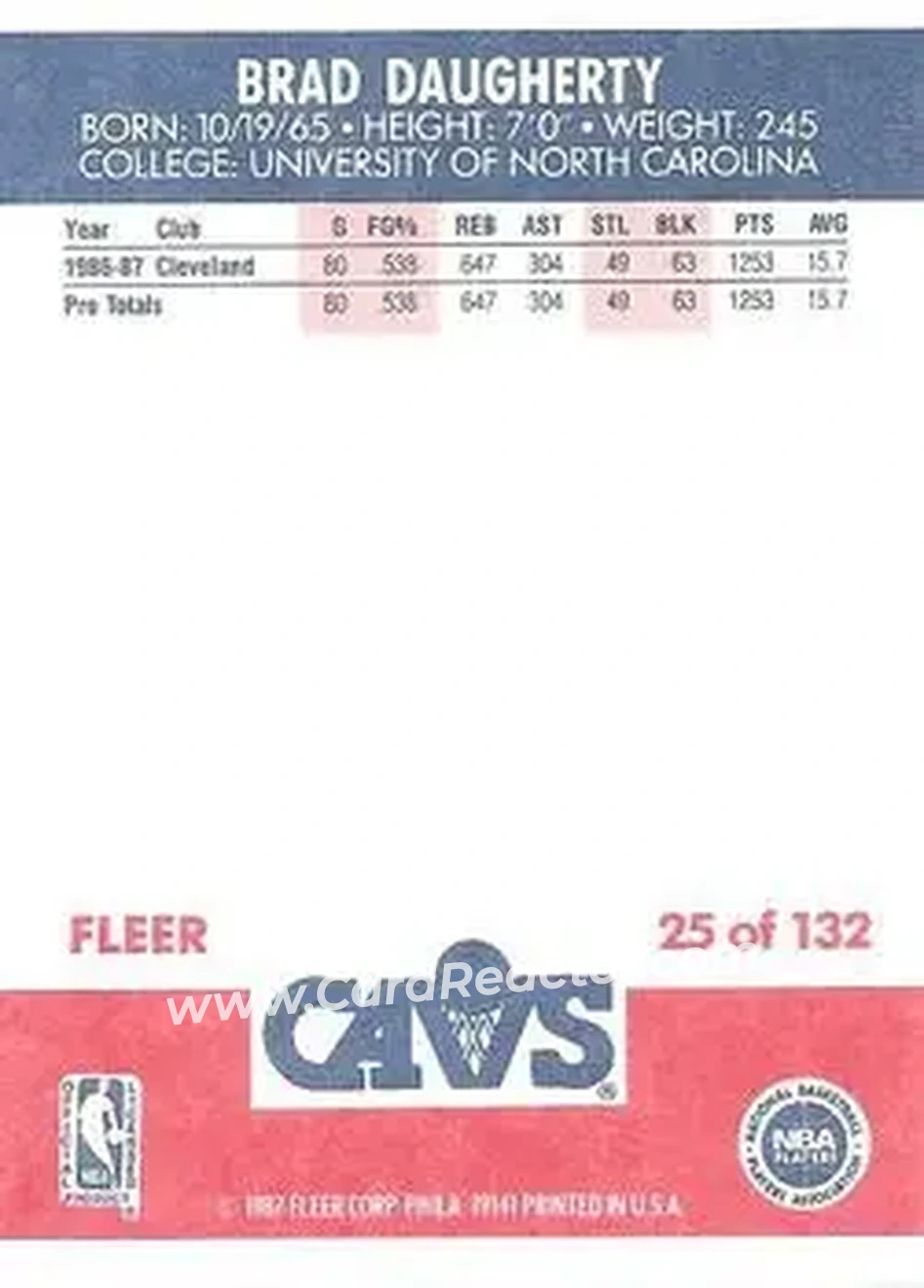 1987-88 Fleer #25 - Brad Daugherty - Cleveland Cavaliers - Back