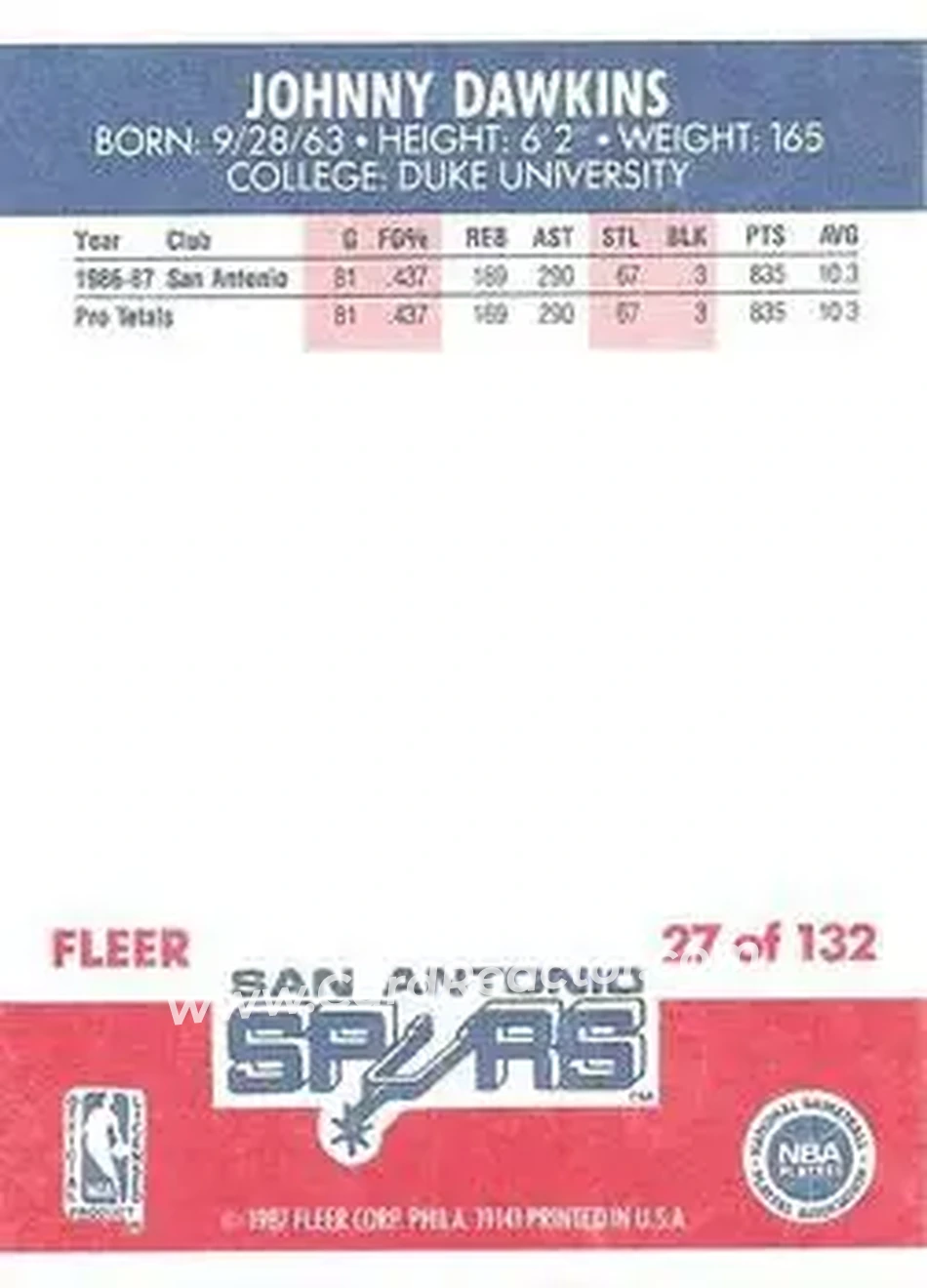 1987-88 Fleer #27 - Johnny Dawkins - San Antonio Spurs - Back