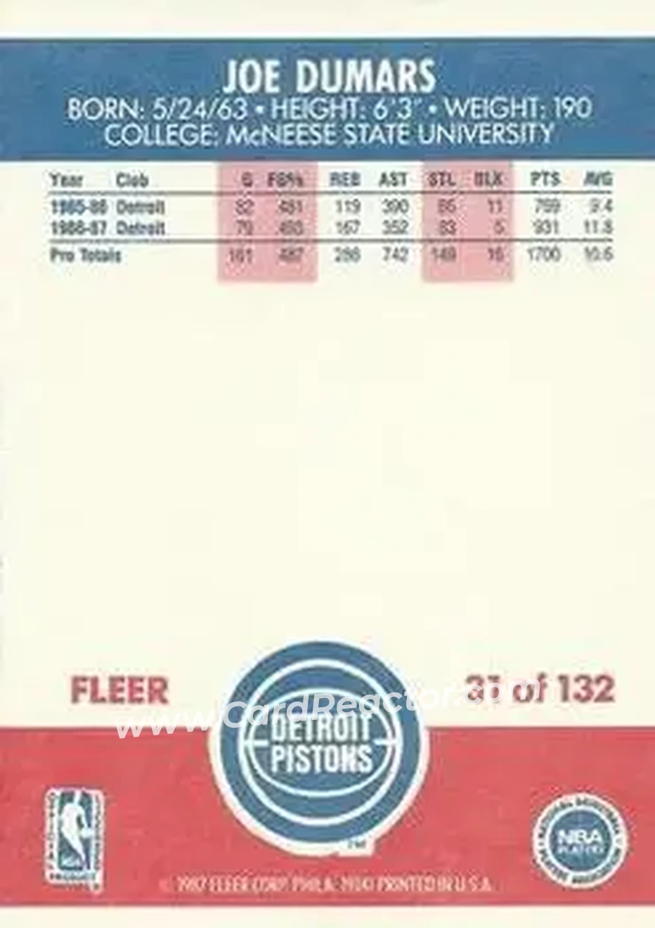 1987-88 Fleer #31 - Joe Dumars - Detroit Pistons - Back