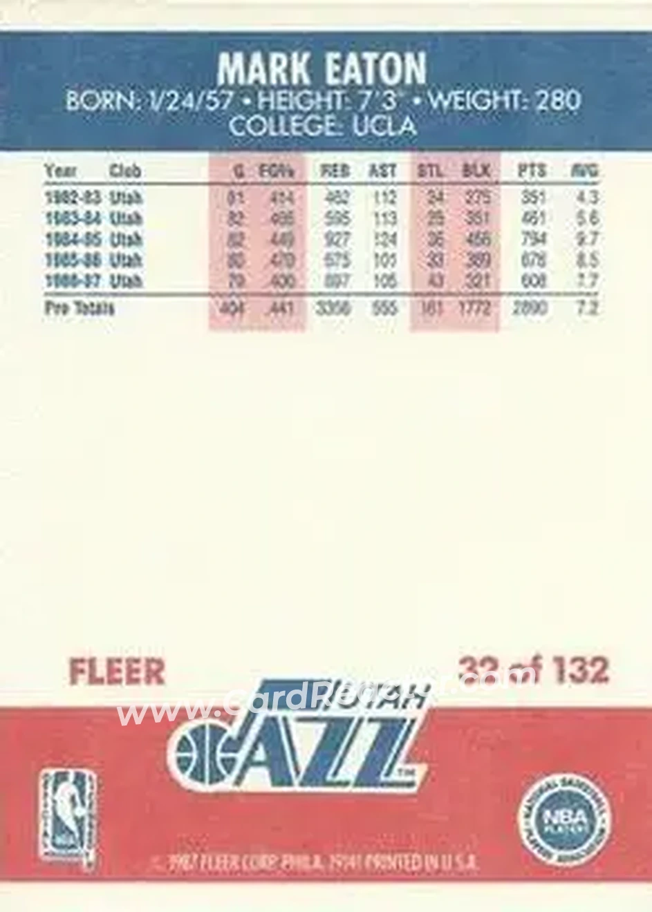 1987-88 Fleer #32 - Mark Eaton - Utah Jazz - Back