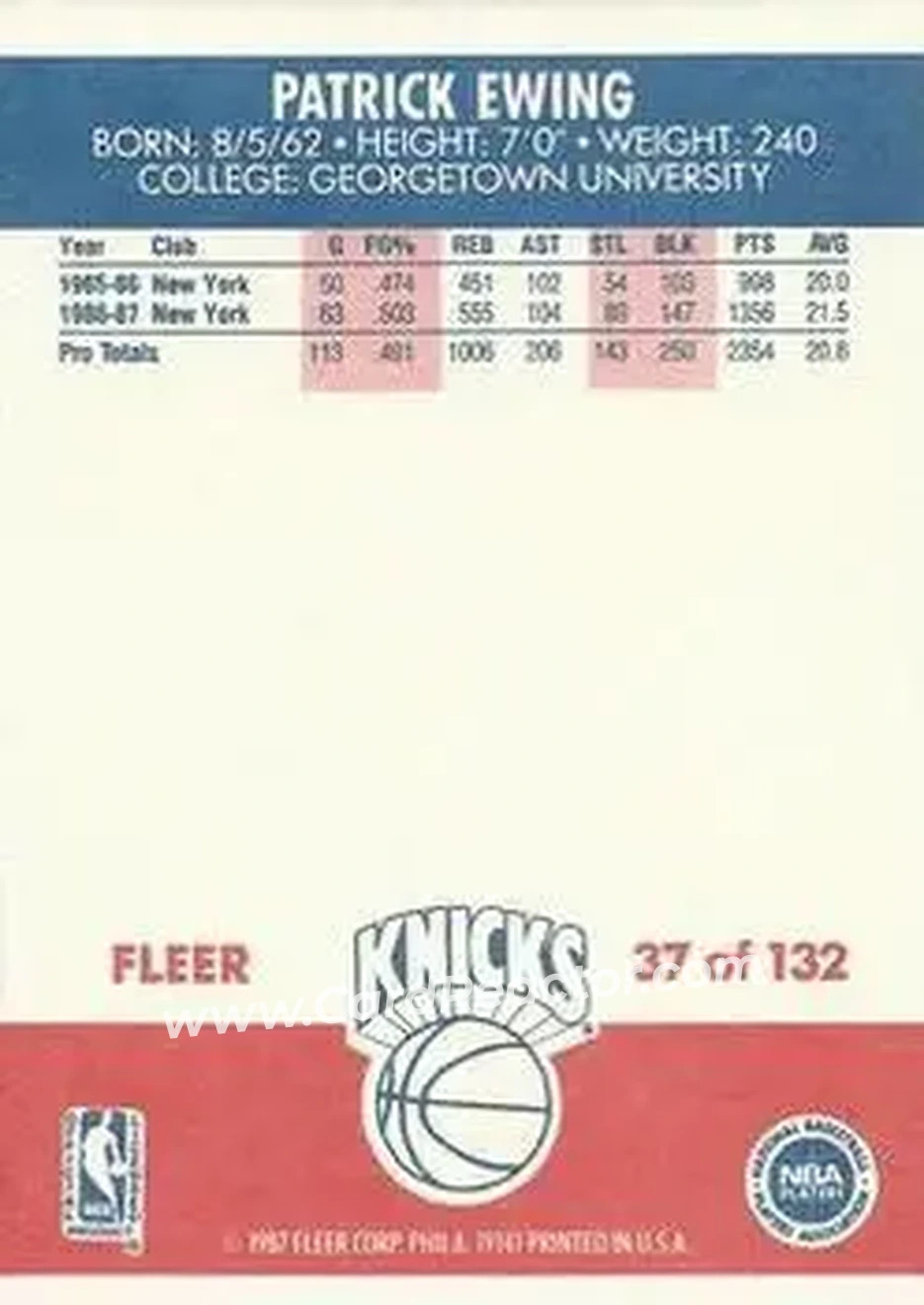 1987-88 Fleer #37 - Patrick Ewing - New York Knicks - Back