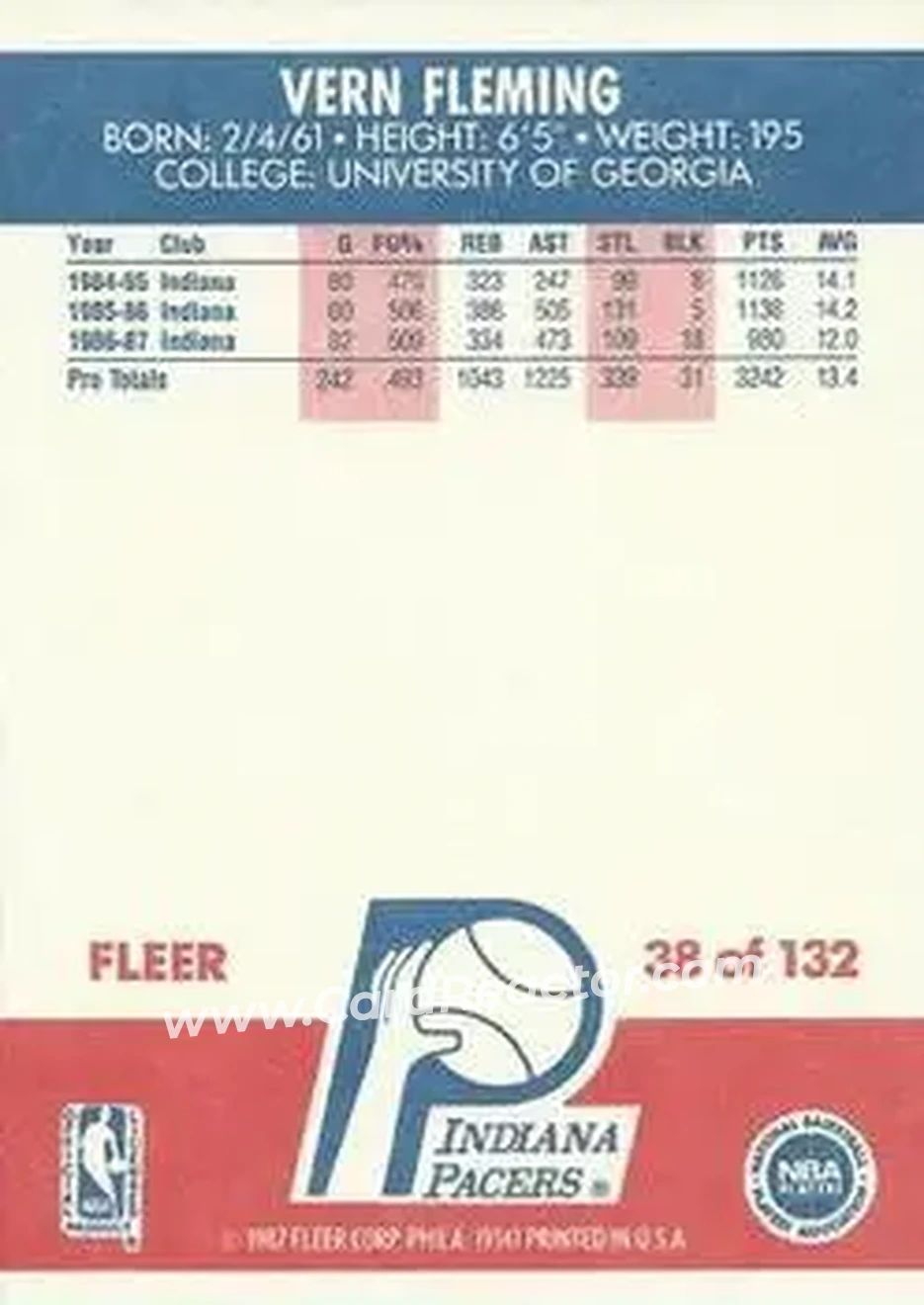 1987-88 Fleer #38 - Vern Fleming - Indiana Pacers - Back