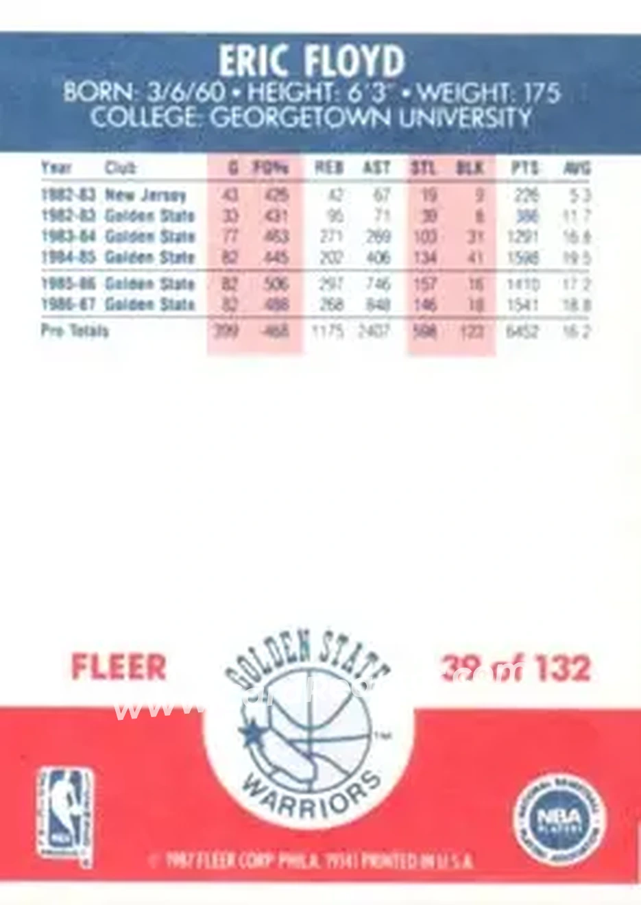 1987-88 Fleer #39 - Sleepy Floyd - Golden State Warriors - Back