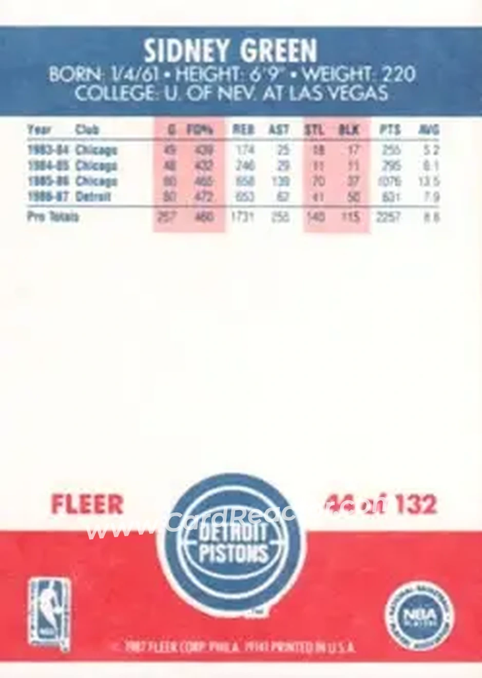 1987-88 Fleer #44 - Sidney Green - Detroit Pistons - Back
