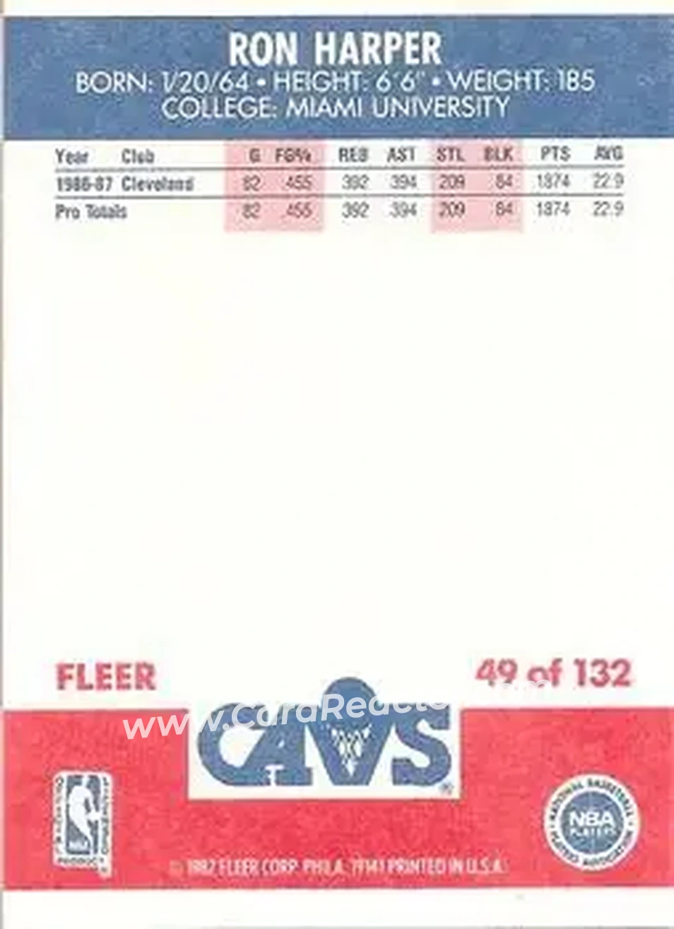 1987-88 Fleer #49 - Ron Harper - Cleveland Cavaliers - Back