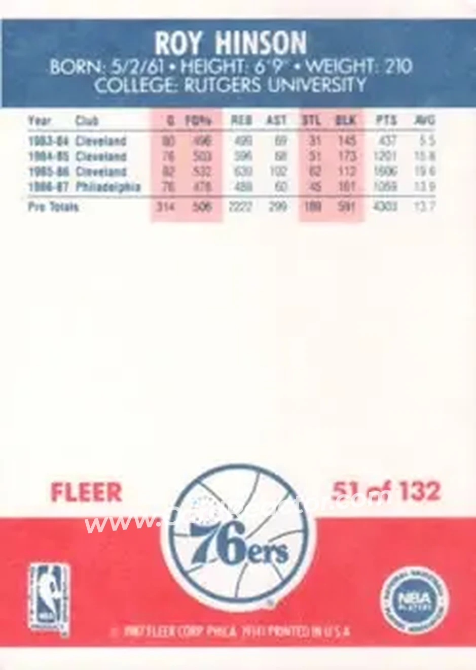 1987-88 Fleer #51 - Roy Hinson - Philadelphia 76ers - Back