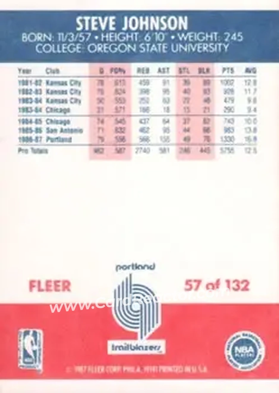1987-88 Fleer #57 - Steve Johnson - Portland Trail Blazers - Back