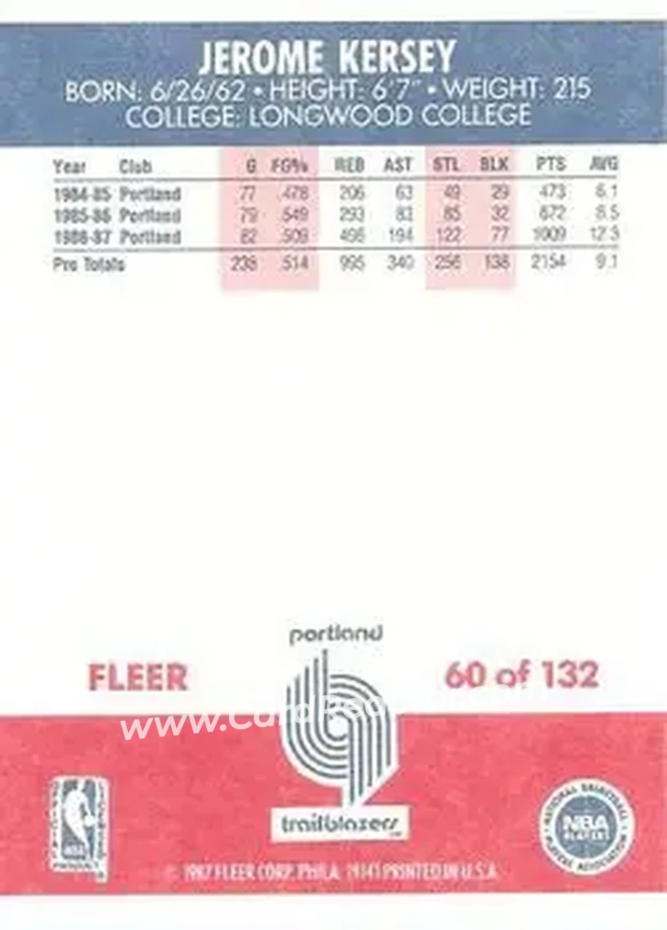 1987-88 Fleer #60 - Jerome Kersey - Portland Trail Blazers - Back