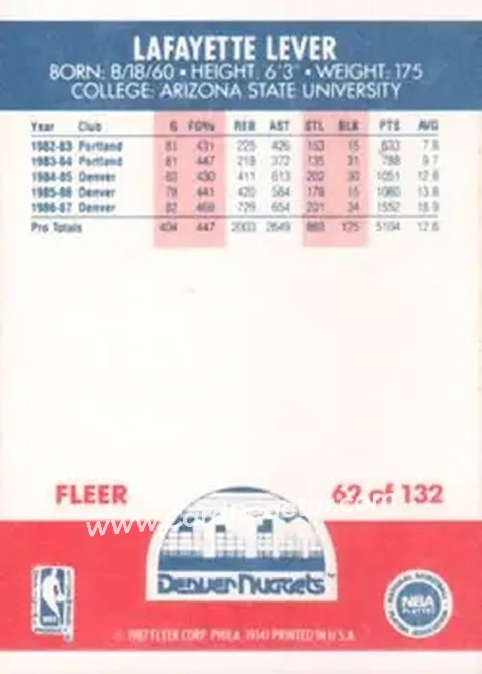 1987-88 Fleer #62 - Fat Lever - Denver Nuggets - Back