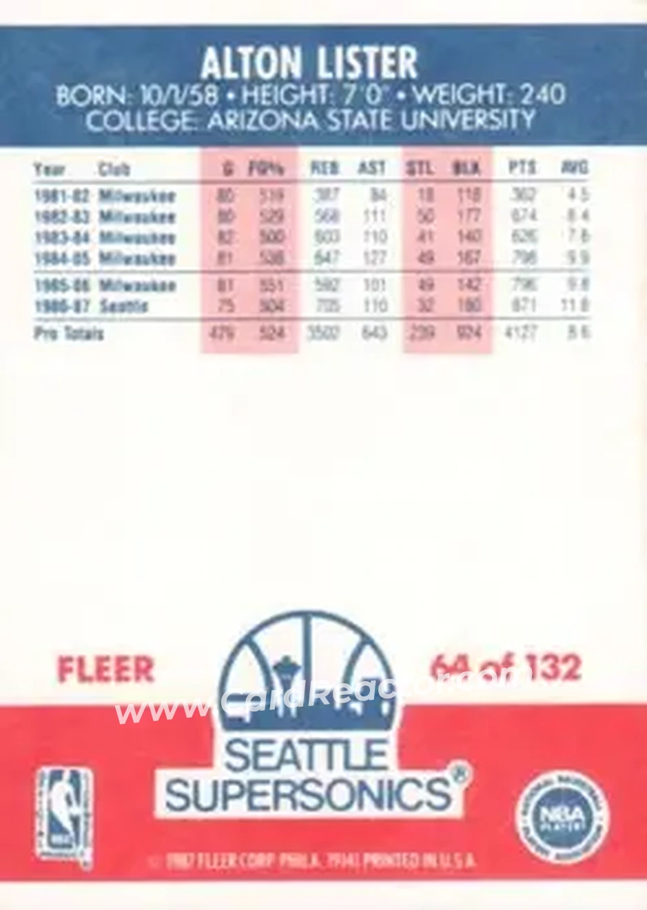 1987-88 Fleer #64 - Alton Lister - Seattle SuperSonics - Back