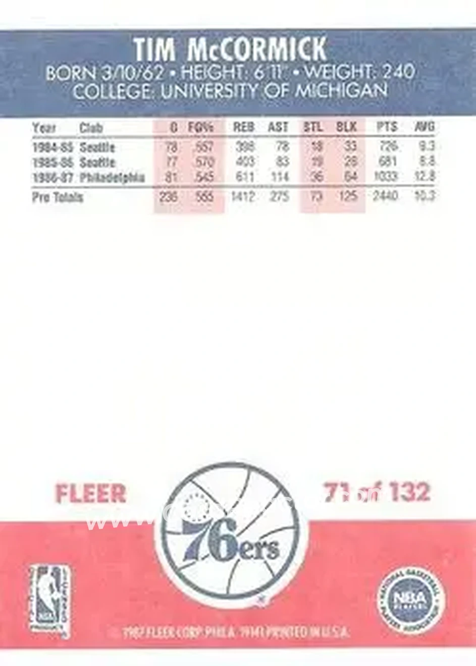 1987-88 Fleer #71 - Tim McCormick - Philadelphia 76ers - Back