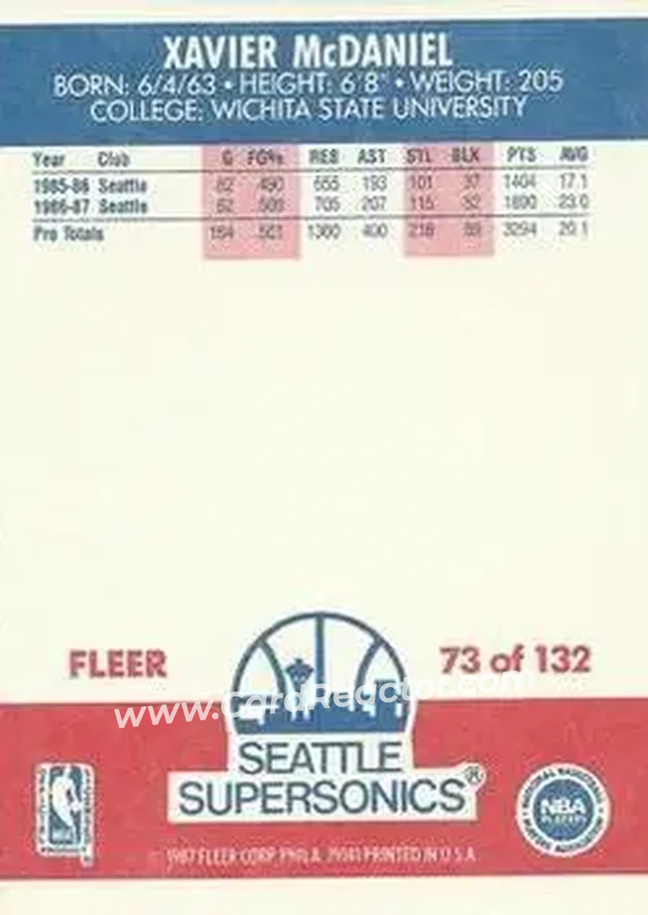1987-88 Fleer #73 - Xavier McDaniel - Seattle SuperSonics - Back