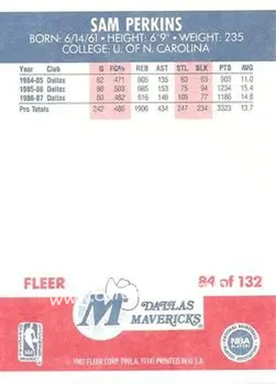 1987-88 Fleer #84 - Sam Perkins - Dallas Mavericks - Back