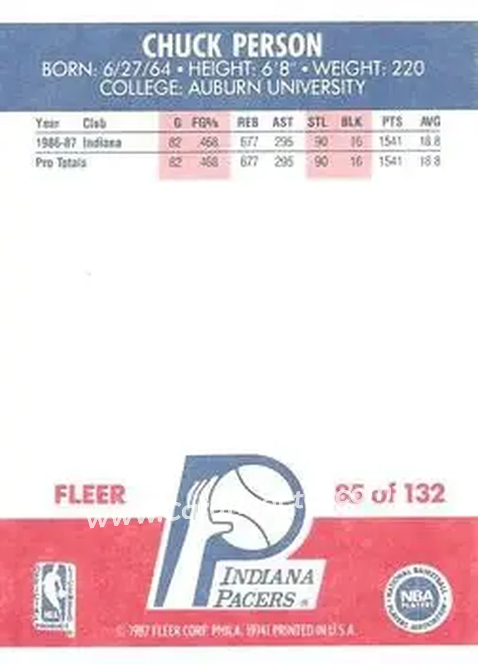 1987-88 Fleer #85 - Chuck Person - Indiana Pacers - Back