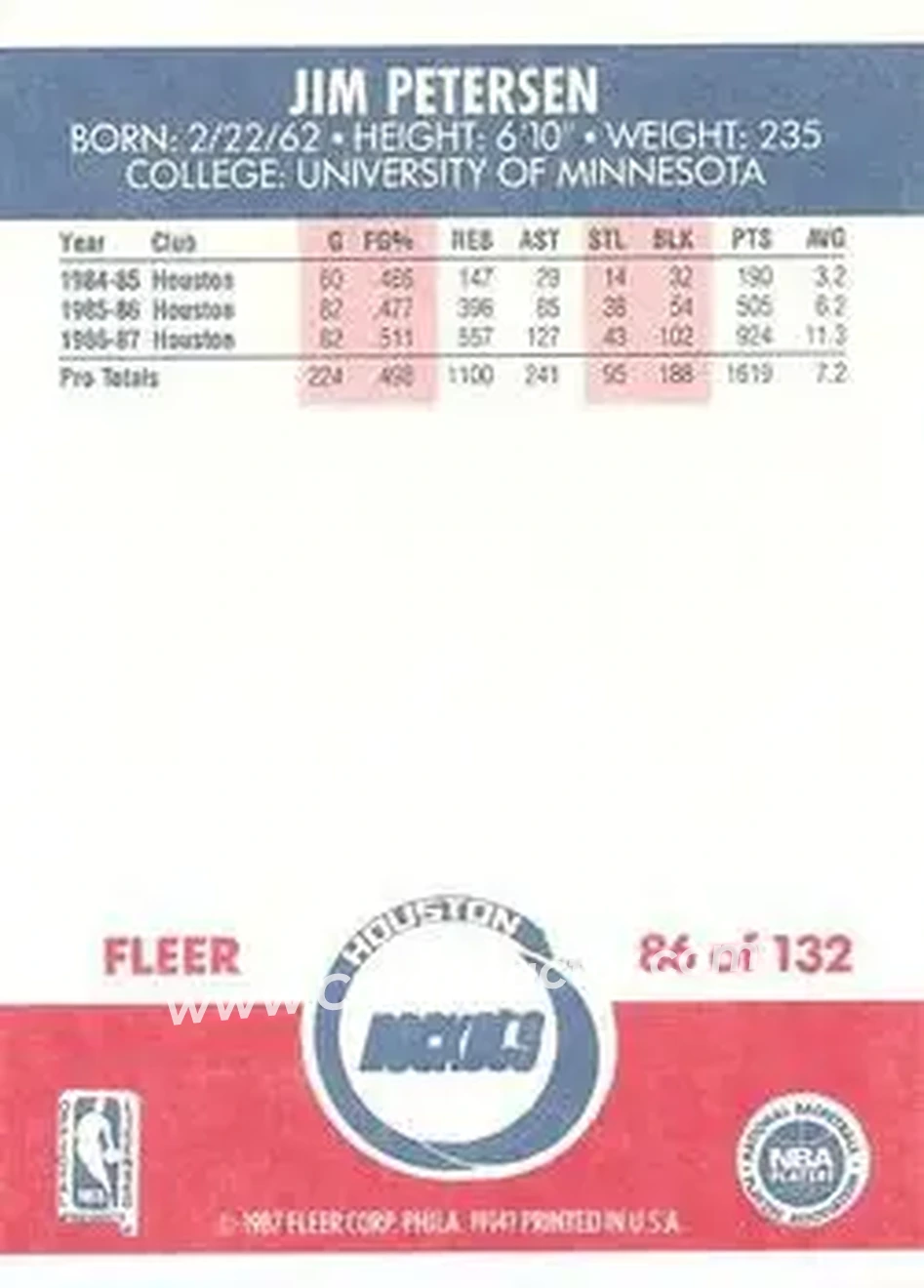 1987-88 Fleer #86 - Jim Petersen - Houston Rockets - Back