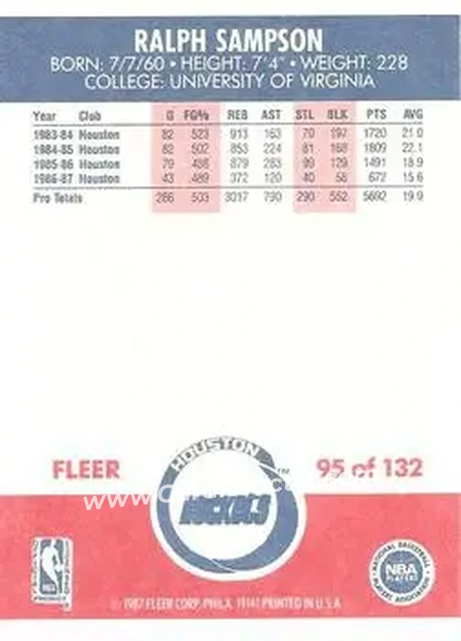 1987-88 Fleer #95 - Ralph Sampson - Houston Rockets - Back