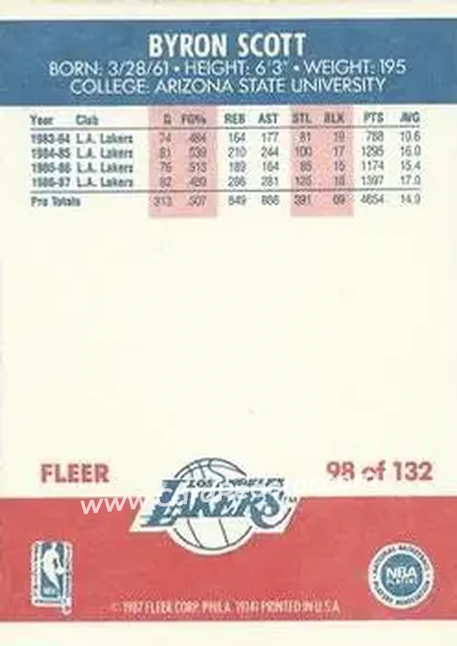 1987-88 Fleer #98 - Byron Scott - Los Angeles Lakers - Back