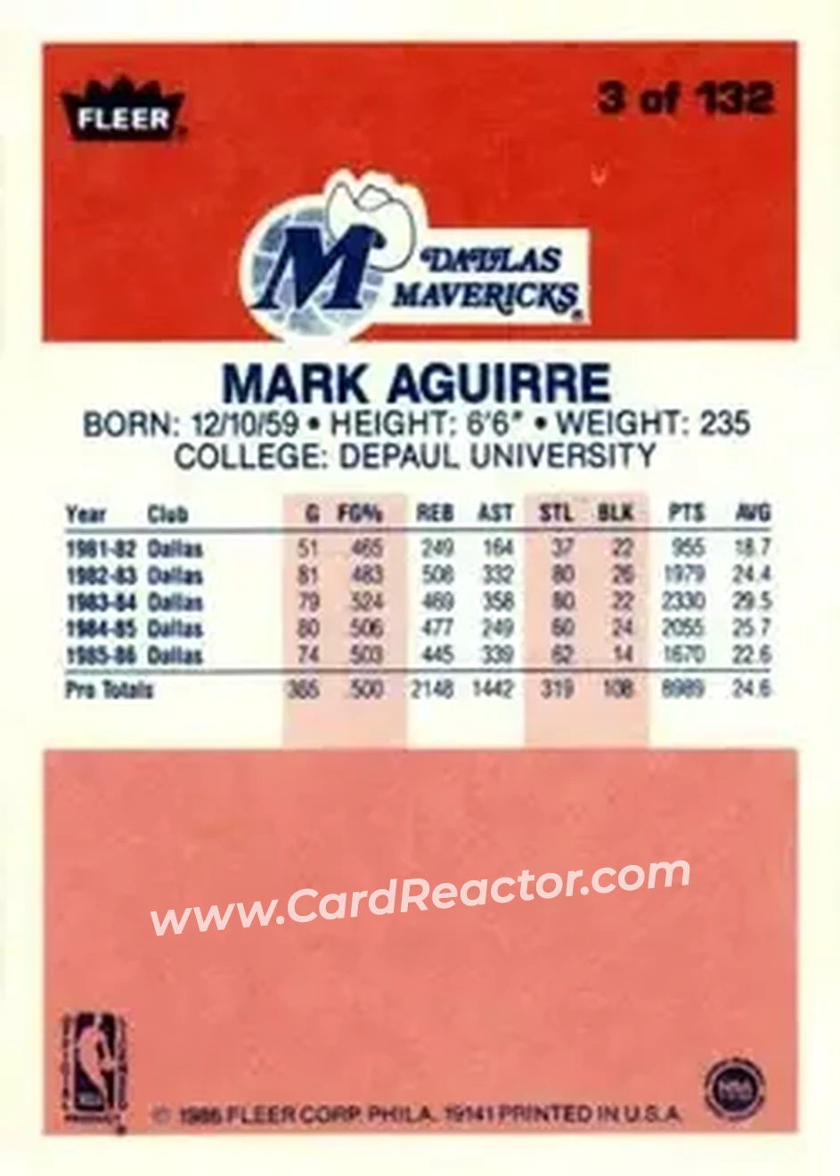1986-87 Fleer #3 - Mark Aguirre - Dallas Mavericks - Back