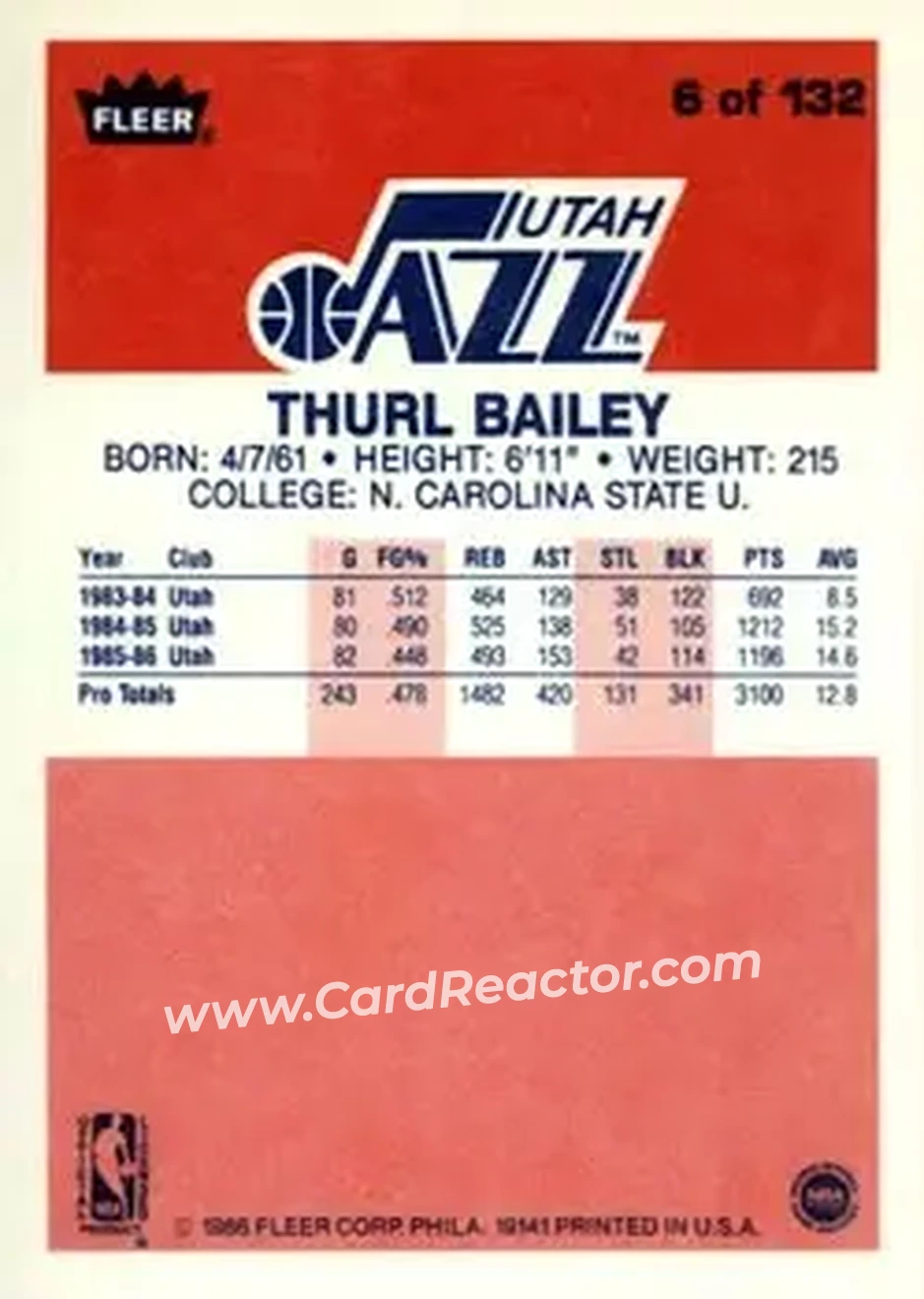 1986-87 Fleer #6 - Thurl Bailey - Utah Jazz - Back