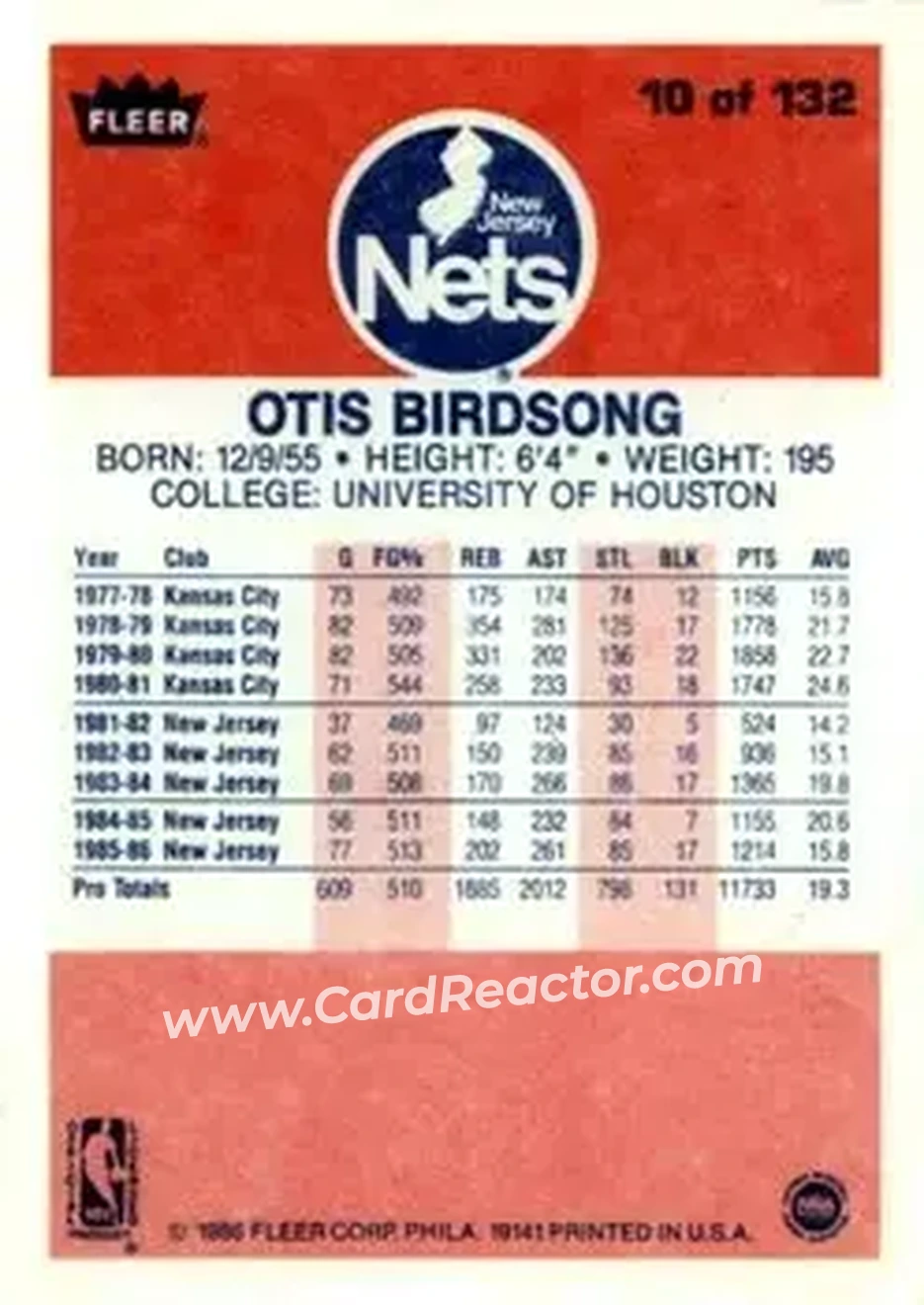1986-87 Fleer #10 - Otis Birdsong - New Jersey Nets - Back