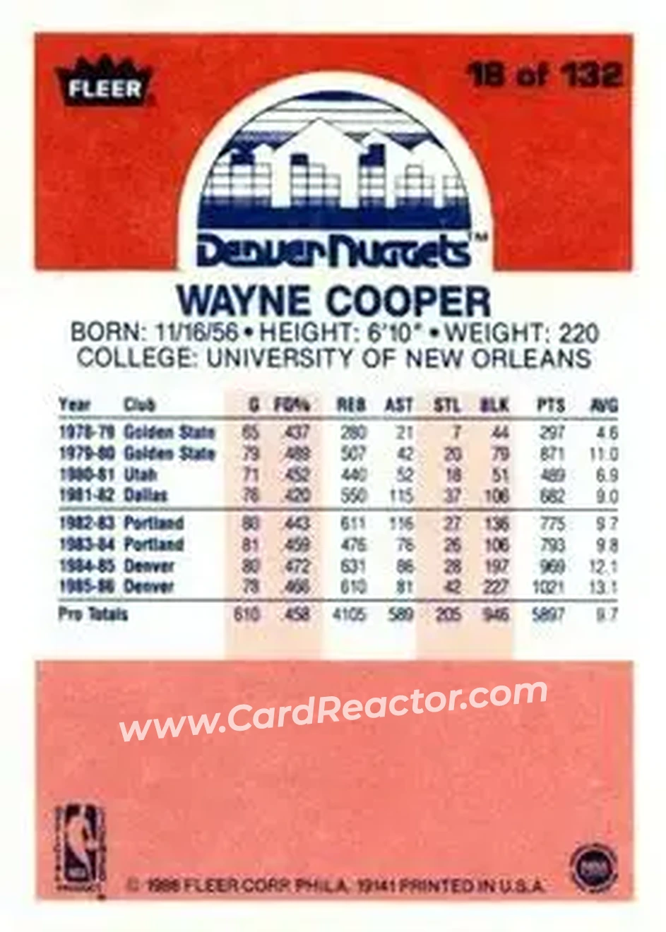 1986-87 Fleer #18 - Wayne Cooper - Denver Nuggets - Back