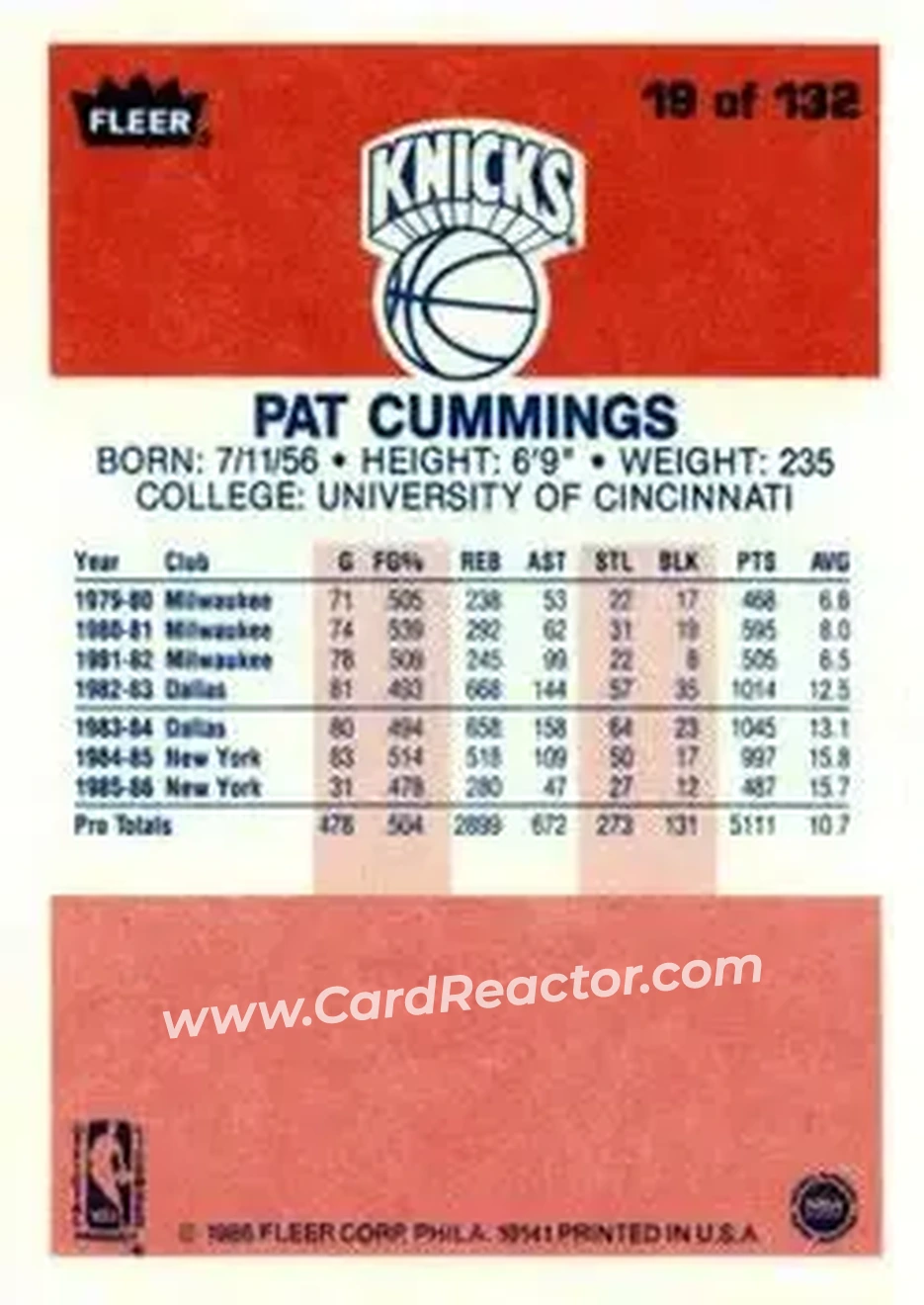 1986-87 Fleer #19 - Pat Cummings - New York Knicks - Back