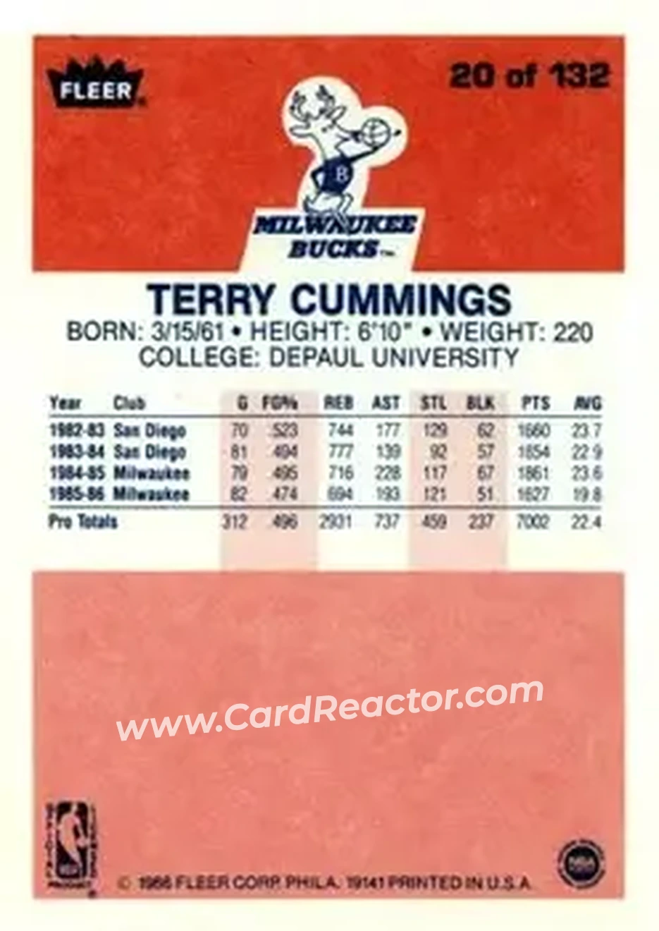 1986-87 Fleer #20 - Terry Cummings - Milwaukee Bucks - Back