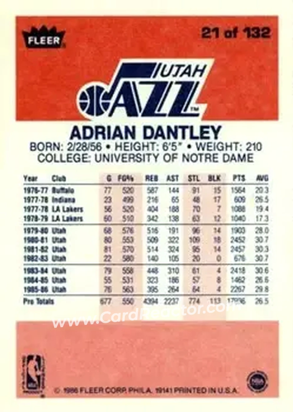 1986-87 Fleer #21 - Adrian Dantley - Utah Jazz - Back