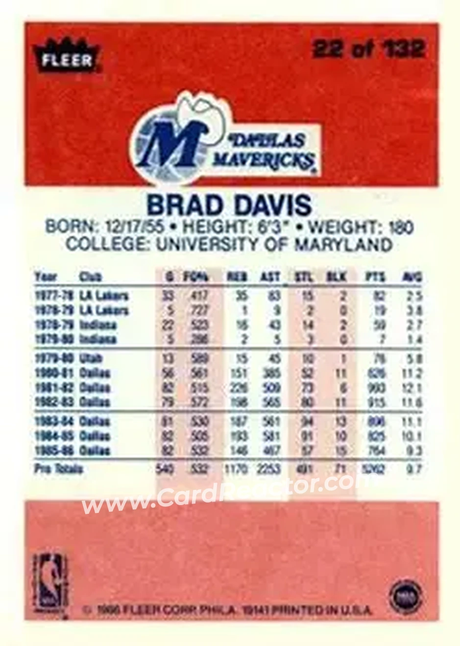1986-87 Fleer #22 - Brad Davis - Dallas Mavericks - Back