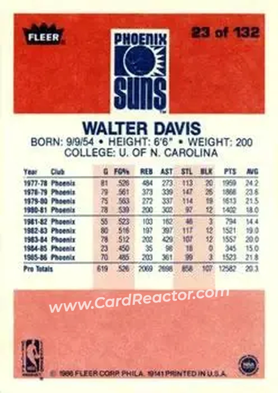 1986-87 Fleer #23 - Walter Davis - Phoenix Suns - Back