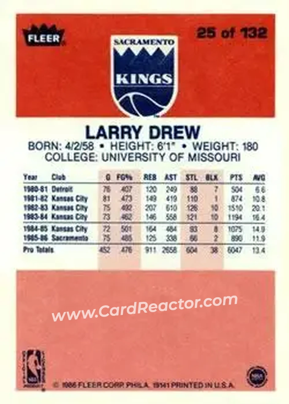 1986-87 Fleer #25 - Larry Drew - Sacramento Kings - Back