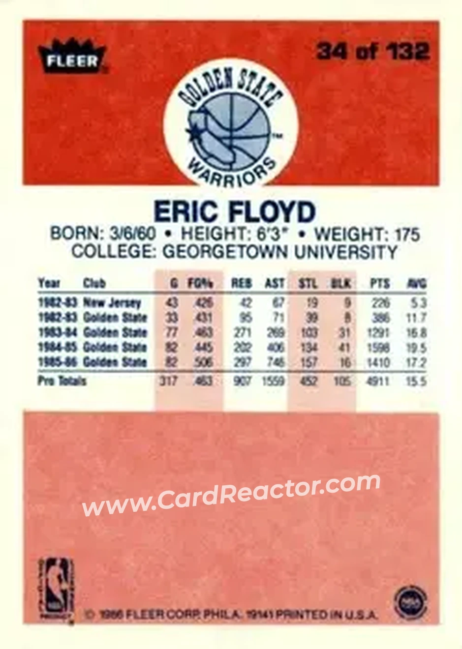 1986-87 Fleer #34 - Sleepy Floyd - Golden State Warriors - Back