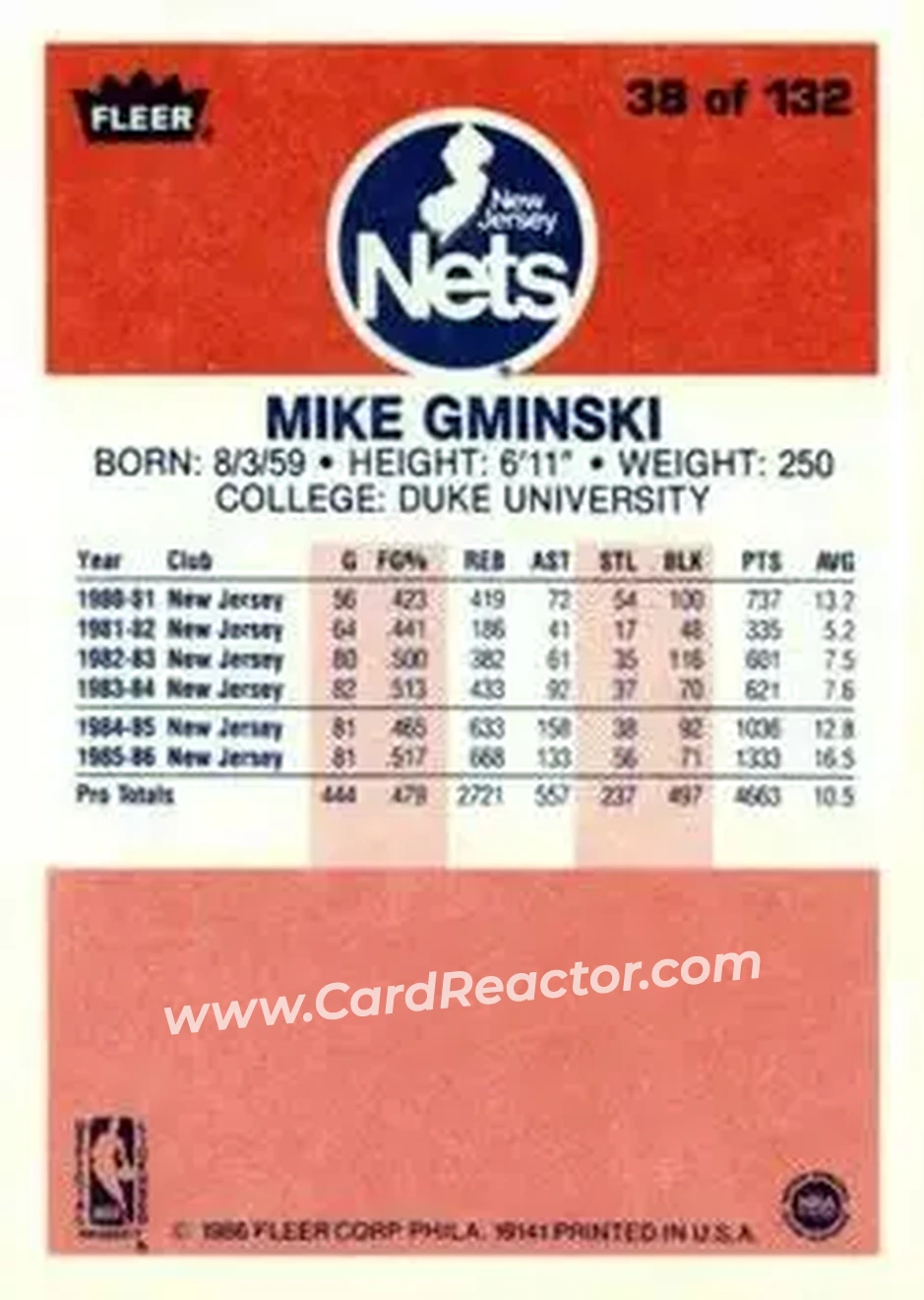 1986-87 Fleer #38 - Mike Gminski - New Jersey Nets - Back