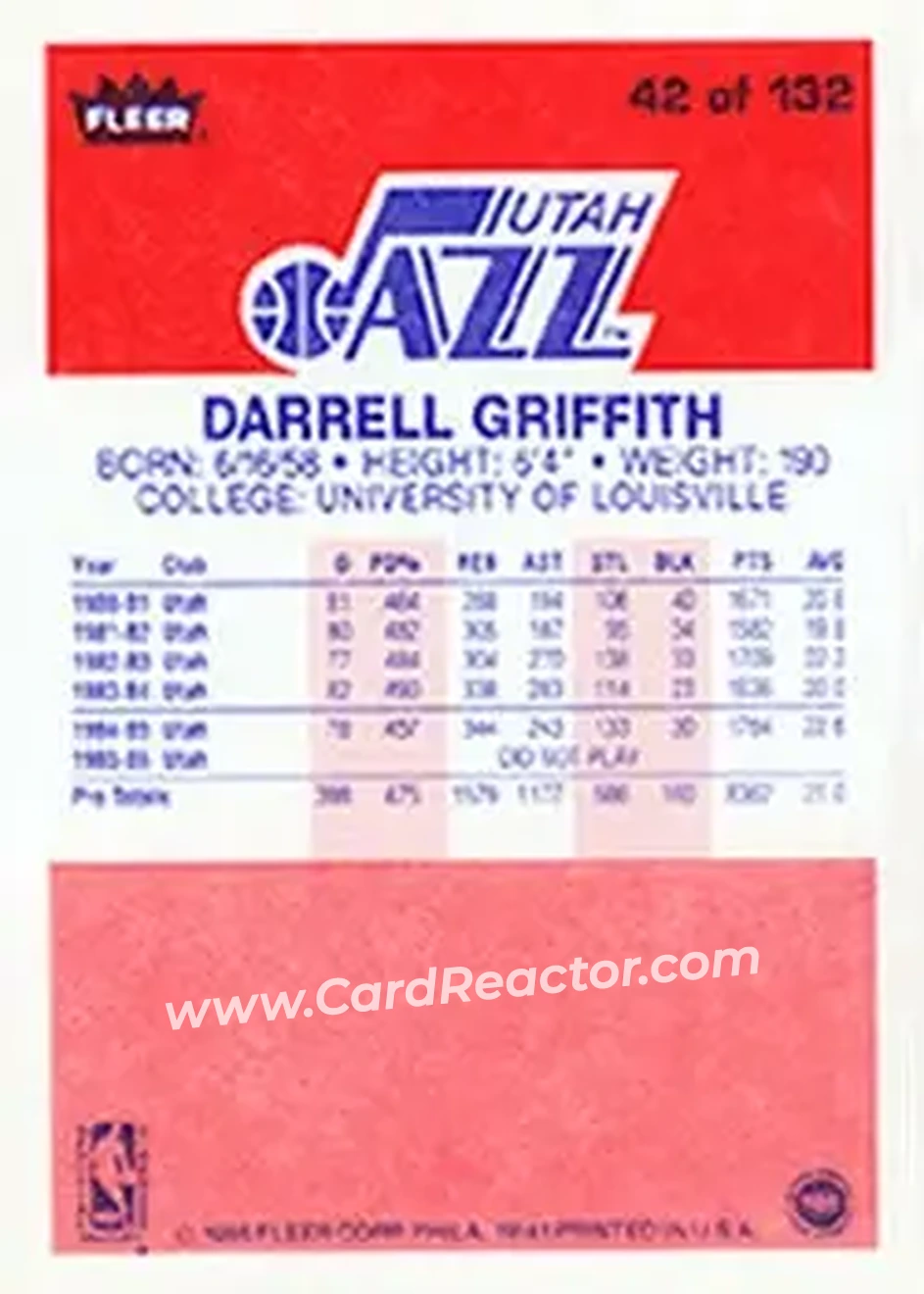 1986-87 Fleer #42 - Darrell Griffith - Utah Jazz - Back