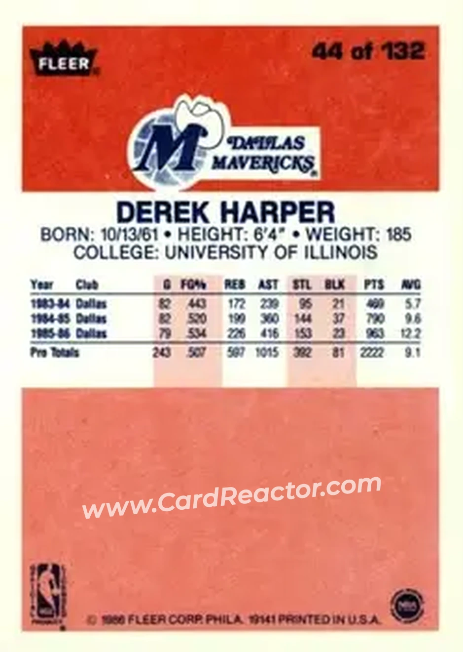 1986-87 Fleer #44 - Derek Harper - Dallas Mavericks - Back
