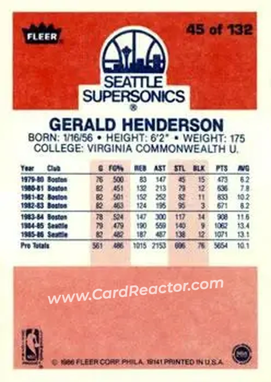 1986-87 Fleer #45 - Gerald Henderson - Seattle SuperSonics - Back