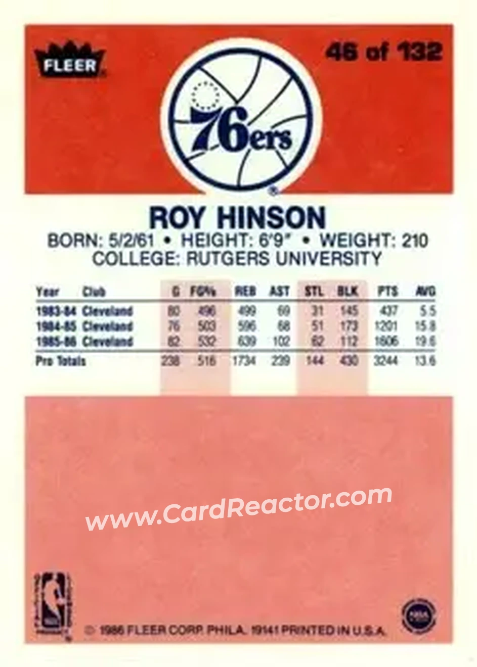1986-87 Fleer #46 - Roy Hinson - Philadelphia 76ers - Back