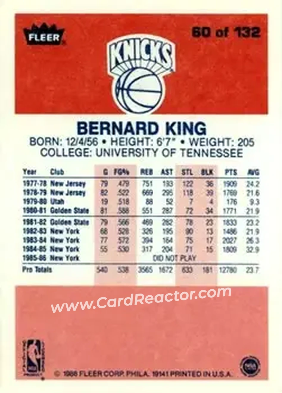 1986-87 Fleer #60 - Bernard King - New York Knicks - Back