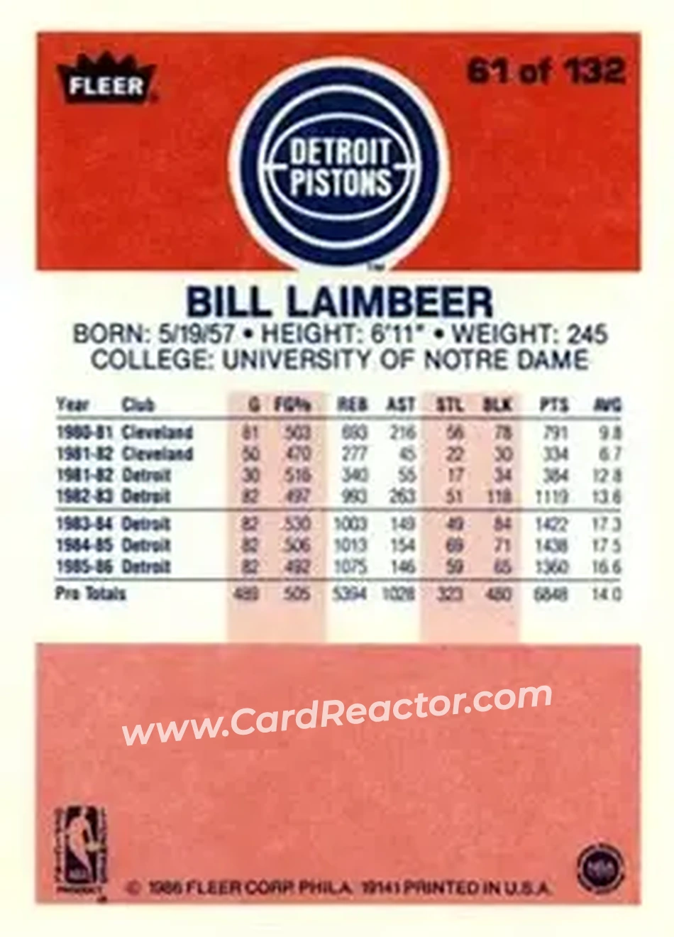 1986-87 Fleer #61 - Bill Laimbeer - Detroit Pistons - Back