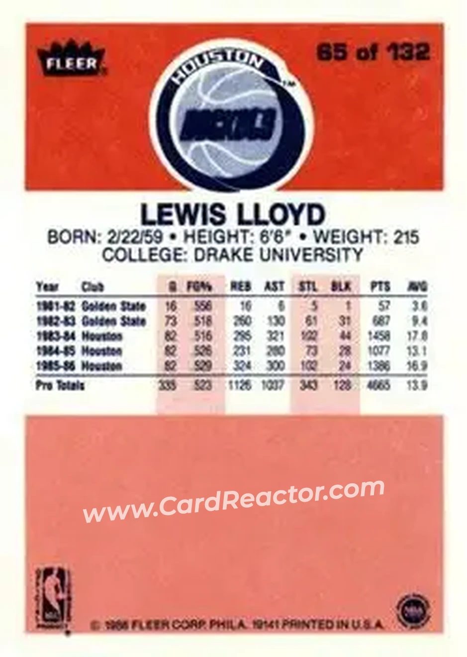 1986-87 Fleer #65 - Lewis Lloyd - Houston Rockets - Back