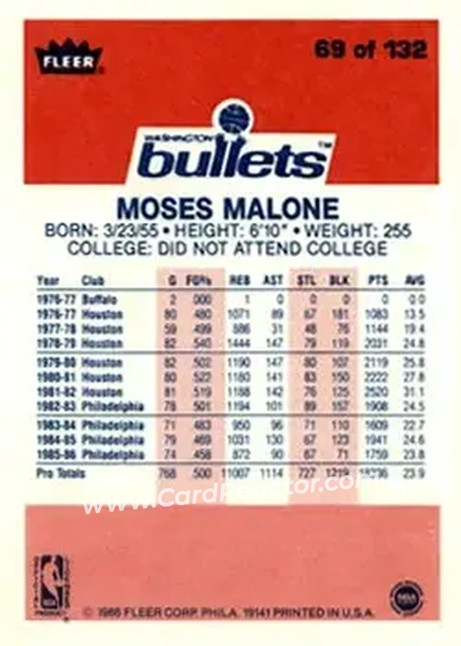 1986-87 Fleer #69 - Moses Malone - Washington Bullets - Back