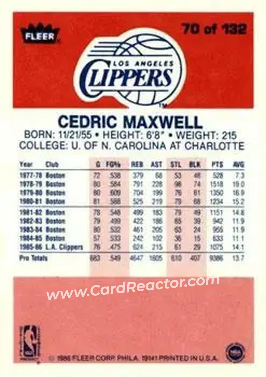 1986-87 Fleer #70 - Cedric Maxwell - Los Angeles Clippers - Back