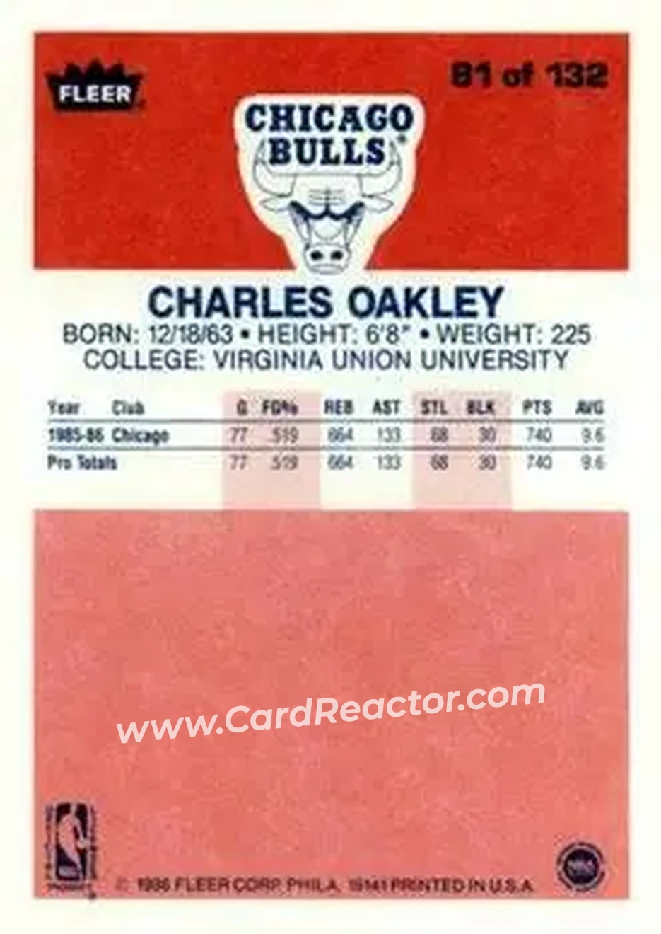 1986-87 Fleer #81 - Charles Oakley - Chicago Bulls - Back