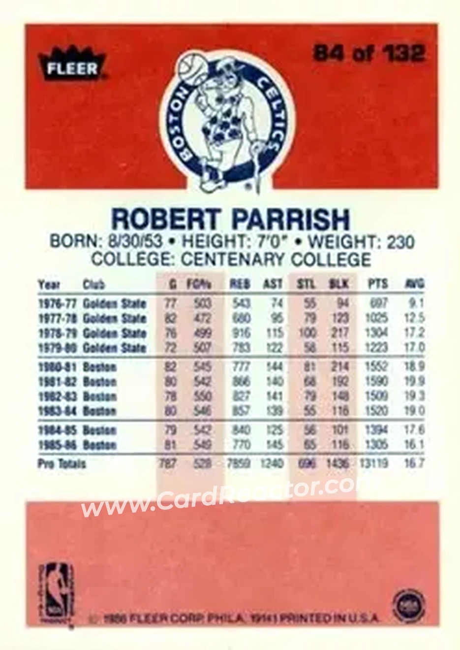 1986-87 Fleer #84 - Robert Parish - Boston Celtics - Back