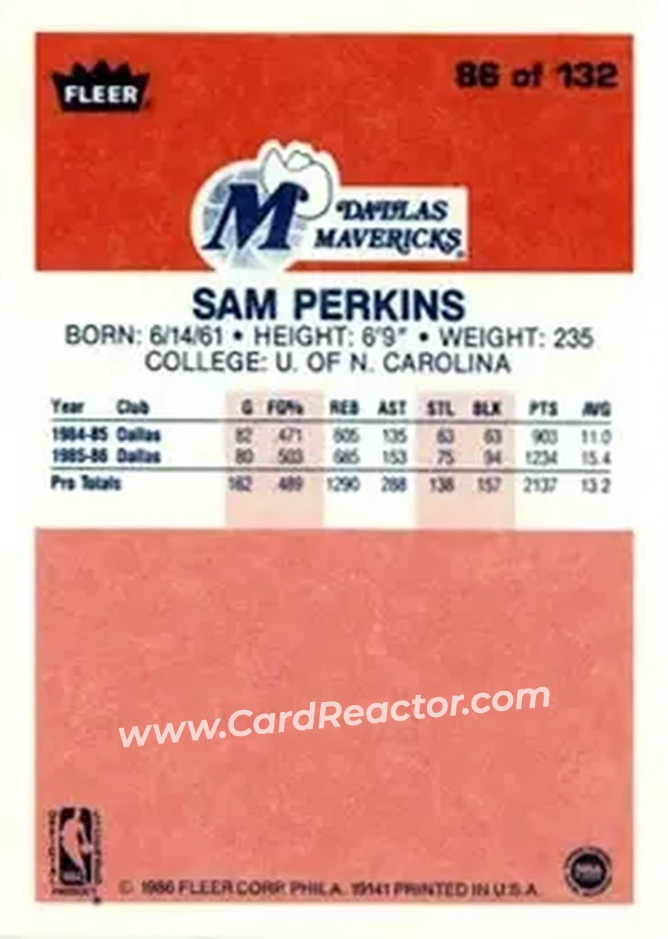 1986-87 Fleer #86 - Sam Perkins - Dallas Mavericks - Back