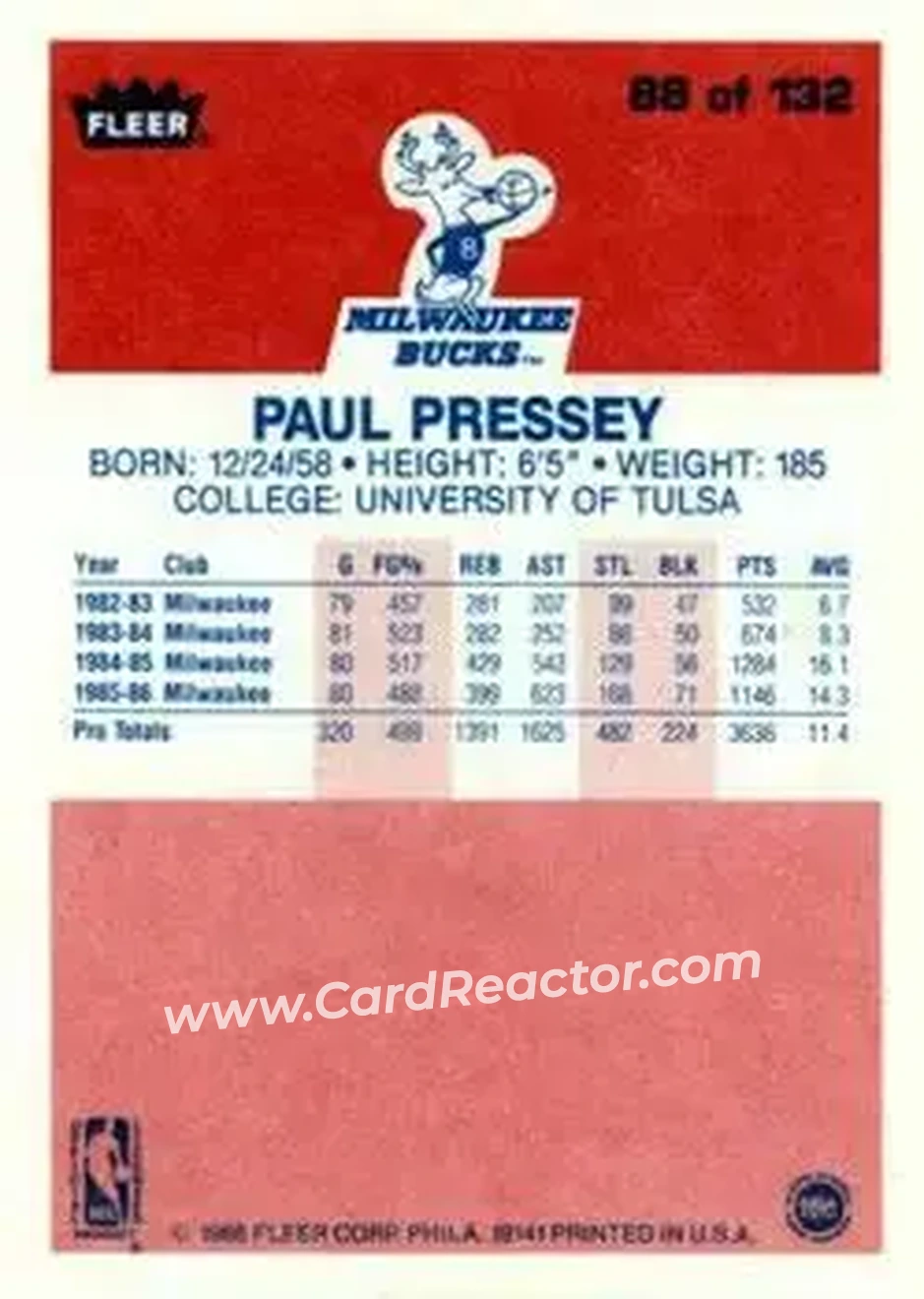 1986-87 Fleer #88 - Paul Pressey - Milwaukee Bucks - Back