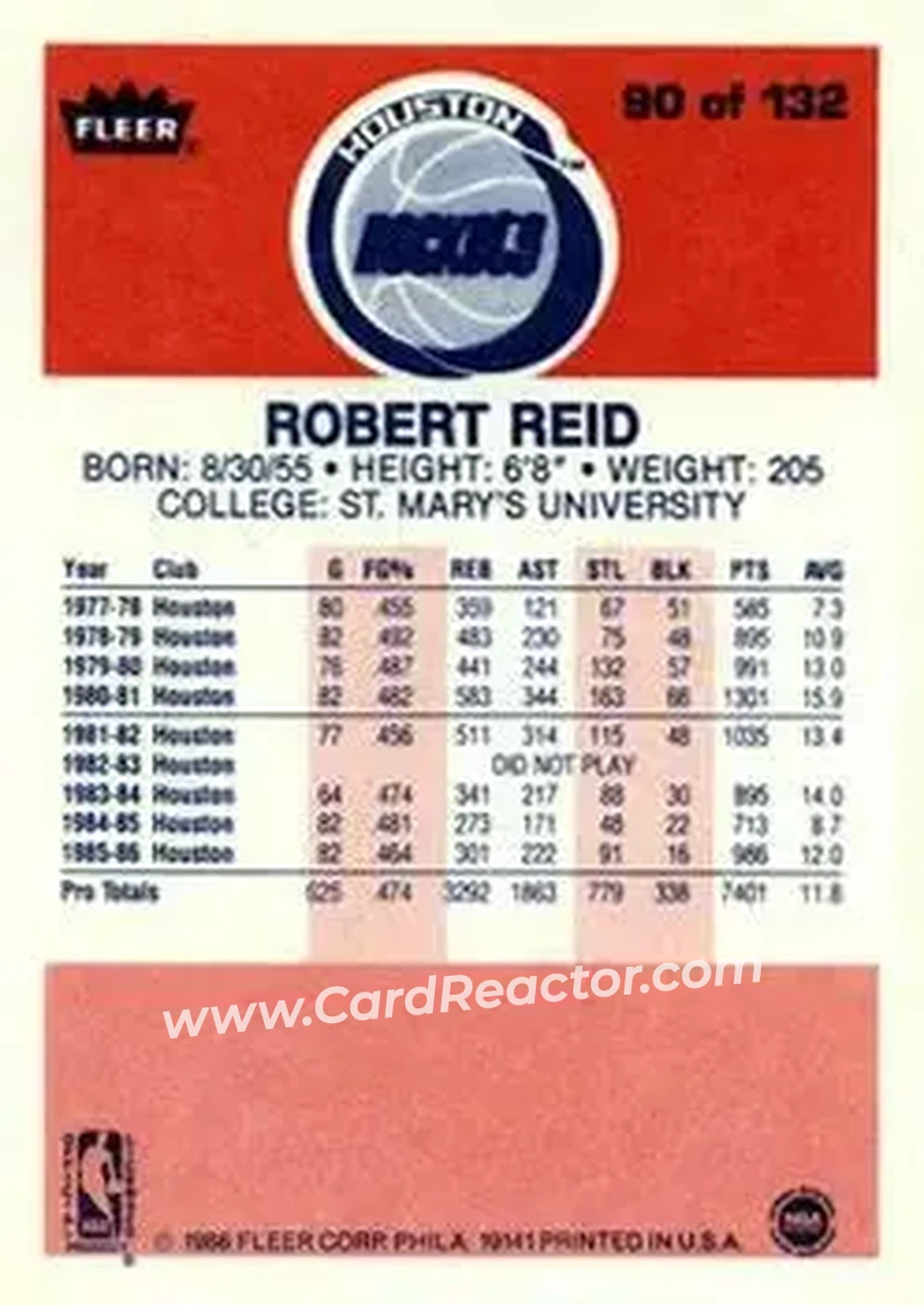 1986-87 Fleer #90 - Robert Reid - Houston Rockets - Back