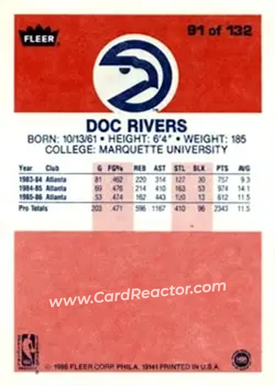 1986-87 Fleer #91 - Doc Rivers - Atlanta Hawks - Back